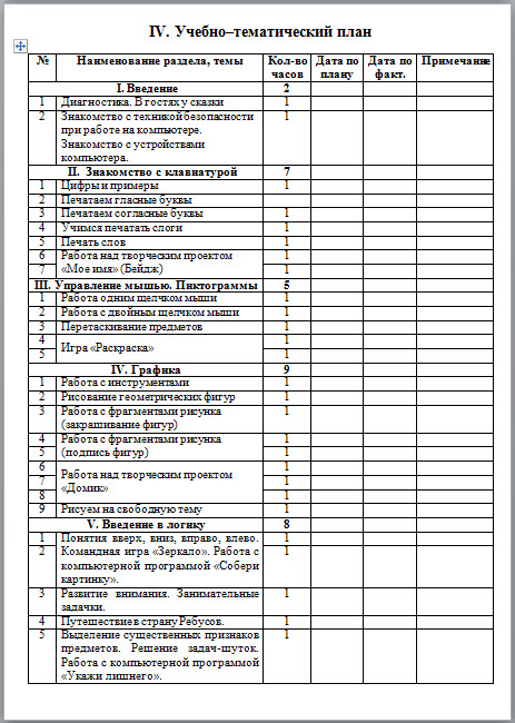 Программа Кружка Информатика 3 Класс