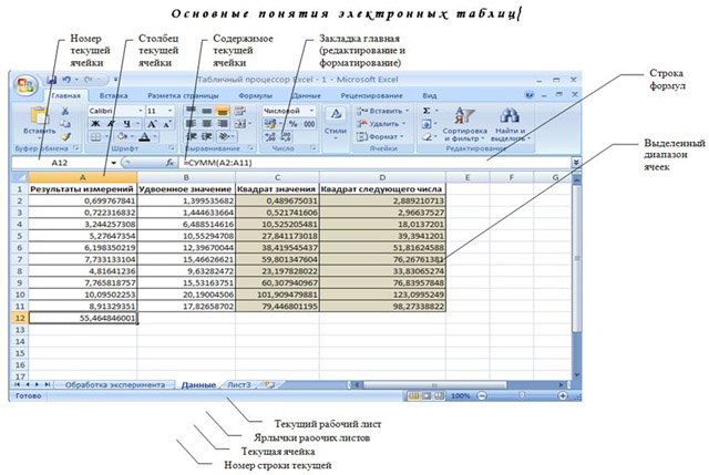 Реферат: Ввод и редактирование данных в Excel