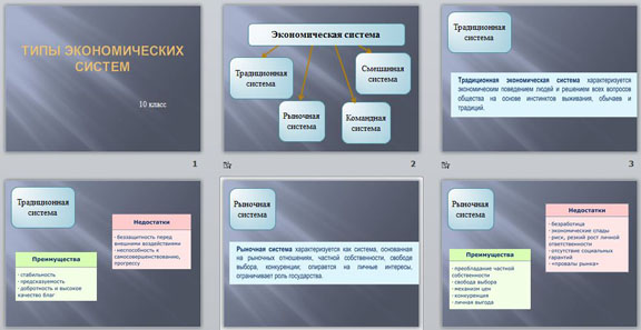 Командная Экономическая Система Презентация