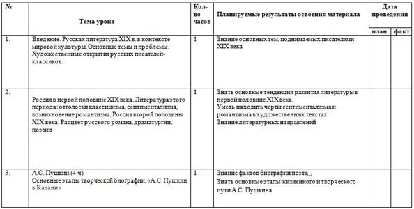 литература 10 класс учебник лысый