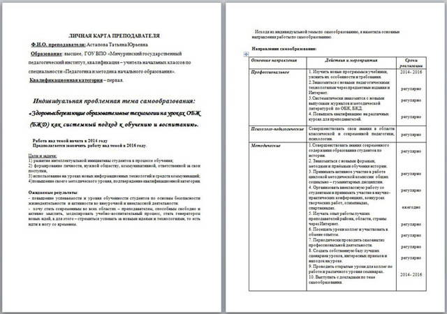 План Самообразования Учителя Начальных Классов По Фгос Икт