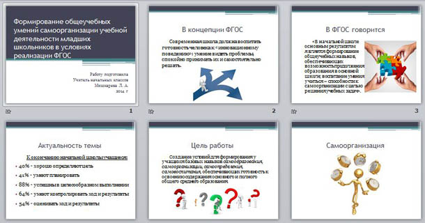 Учебная Деятельность Младшего Школьника Презентация