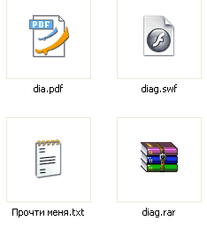 информатика бок-схема программа