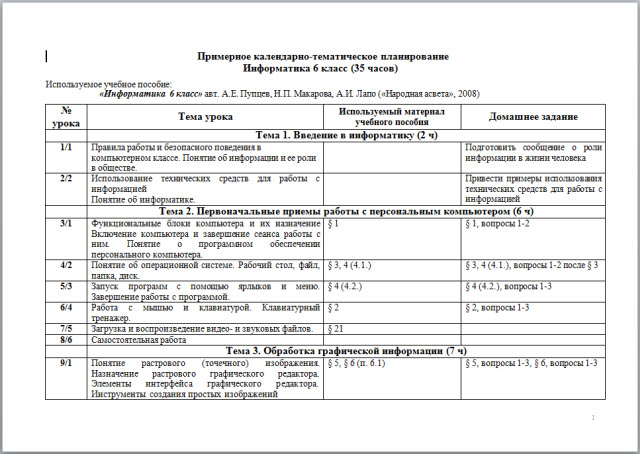 Тематический план по информатике 10 класс