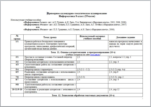 Разработайте сетку проектно тематического планирования на учебный год по предложенной схеме