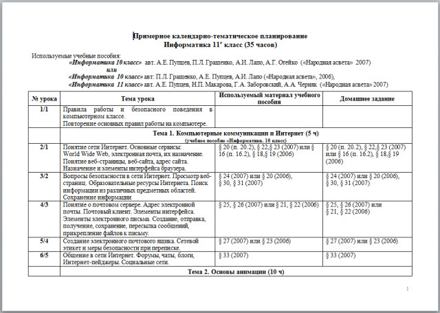 Календарно тематический план информатики