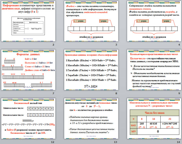 Представление числовой информации в компьютере
