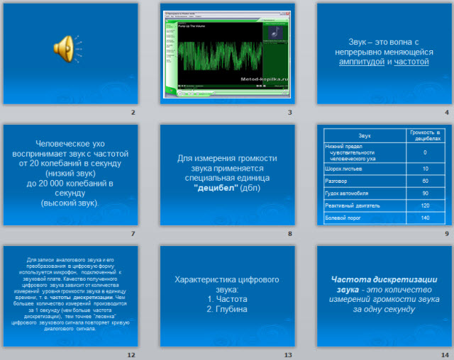 Презентация по теме Кодирование и обработка звуковой информации