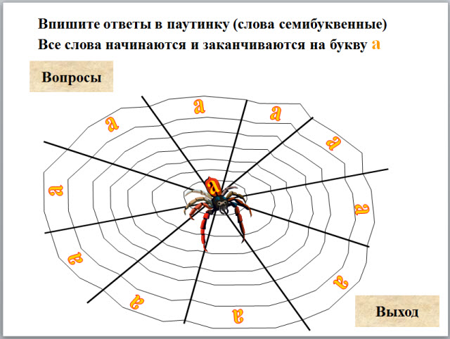 паутина на белом фоне. паутина из бисера. вышивка паука с паутиной. паутинка ассоциаций. китайский в паутинках.