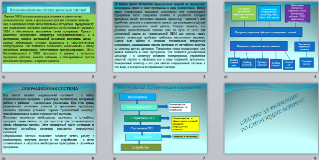 Операционная система компьютера
