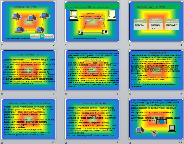 Компьютерные сети