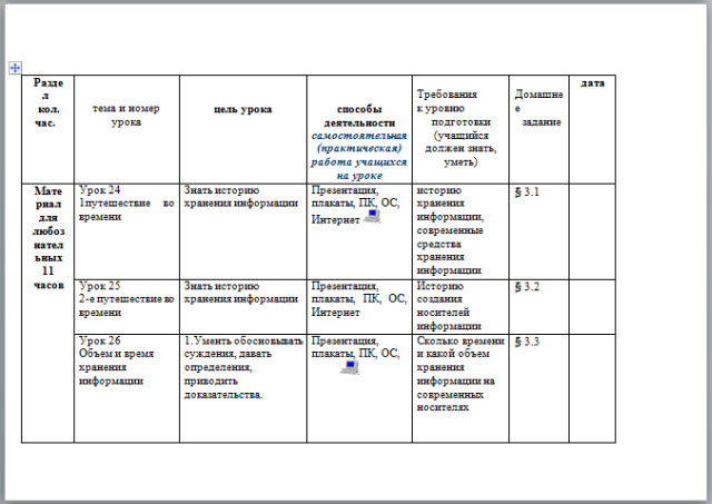 РАБОЧАЯ ПРОГРАММА  по предмету Информатика и ИКТ  на 2010-2011 годы  для 5 класса