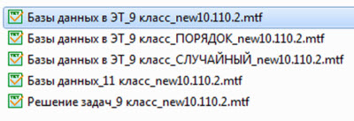Базы данных  к учебнику Угриновича Н.Ф