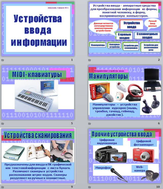 Устройство ввода аппаратное обеспечение