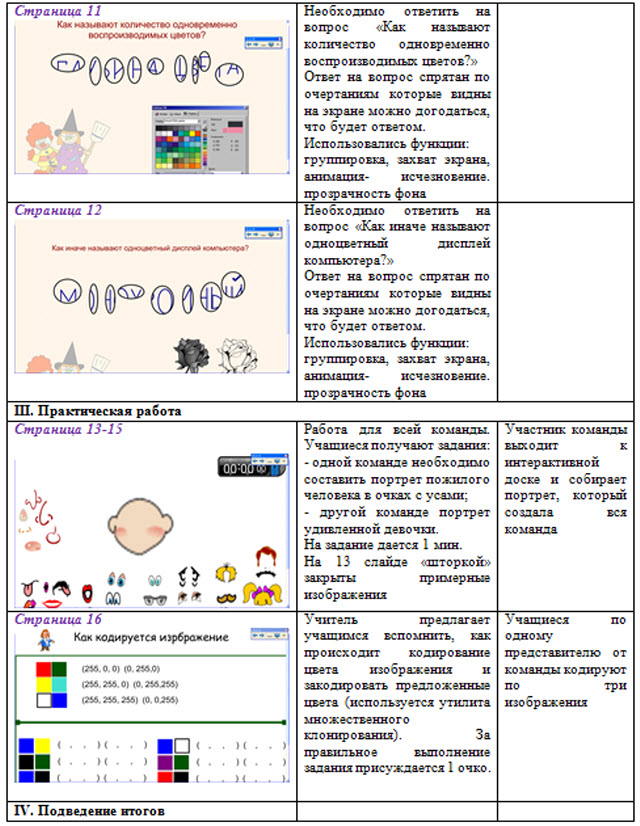 Графические редакторы (итоговый урок) для учащихся 8 класса 