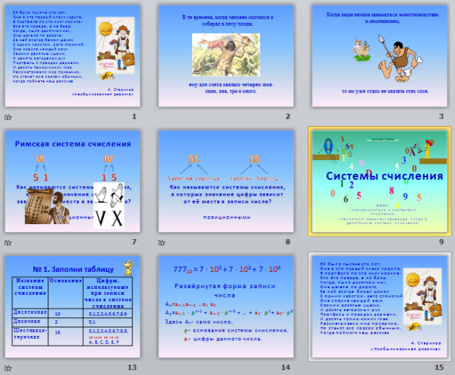 Системы счисления