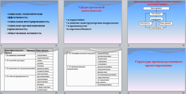 Теоретические основы проекта