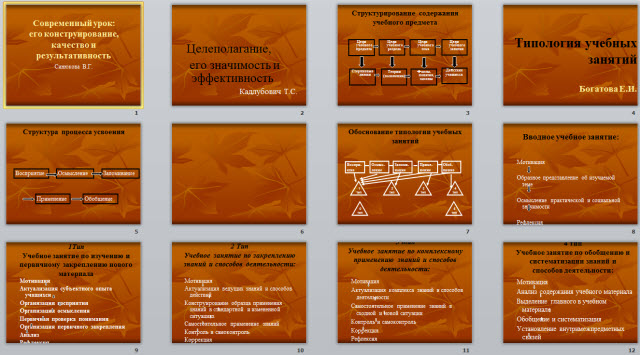 Современный урок, его конструирование