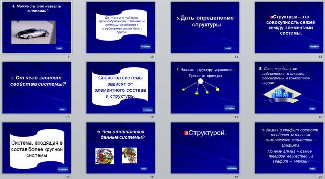 Типы связей и системы управления