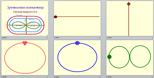 Понятие алгоритма и его свойства
