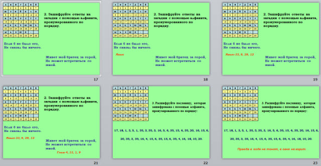  Кодирование информации с помощью алфавита