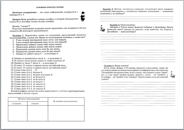 Карточки задания по информатике