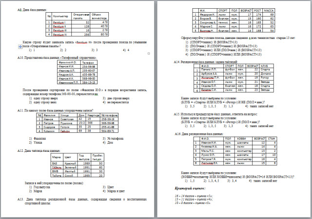 Базы данных