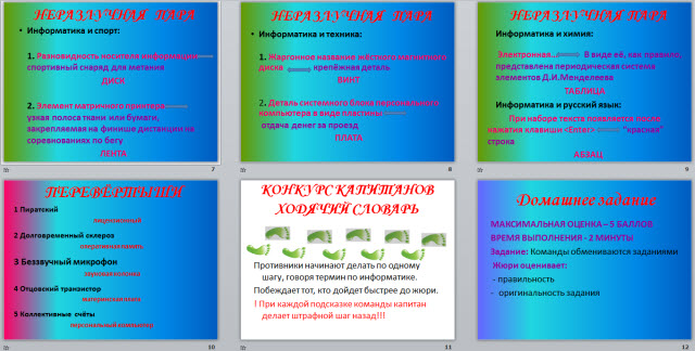 Устройство компьютера.