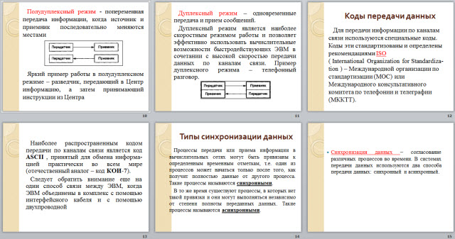 Какие понятия используются для характеристики процесса обмена сообщениями в компьютерной сети