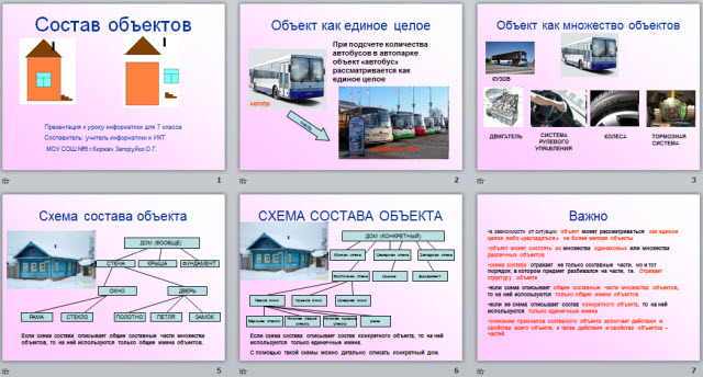 Состав объектов