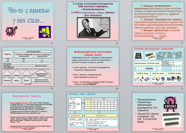 Устройство памяти компьютера