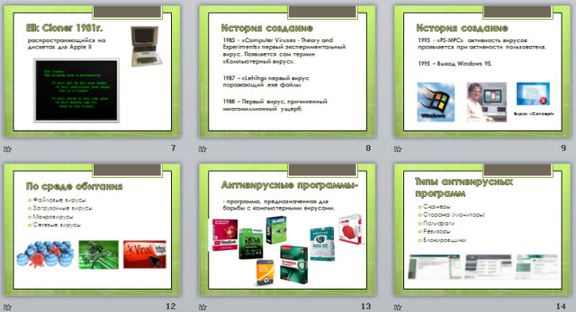 компьютерные вирусы и антивирусные программы