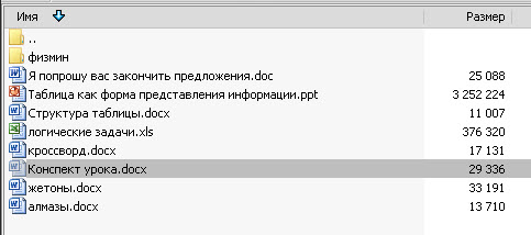 табличная форма представления информации