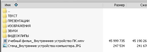 внутреннее устройство компьютера