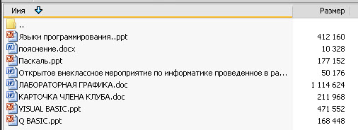 внеклассное мероприятие по информатике заседание клуба юных программистов