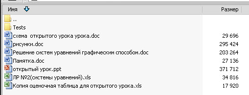 интегрированный урок по митематике и информатике