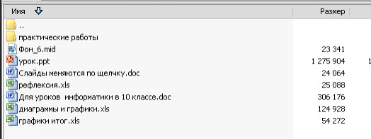 электронная таблица MS Excel