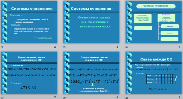 системы счисления презентация