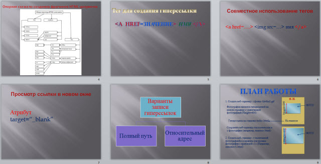 Создание гиперссылок