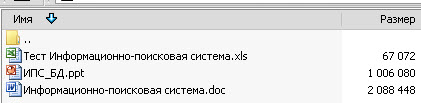 Урок информатики по теме Информационно-поисковые системы. Базы данных.