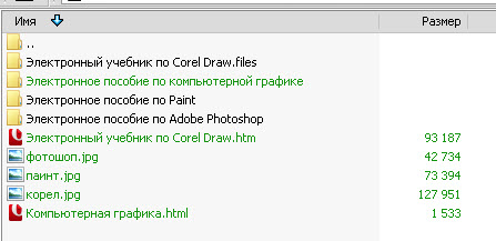 Электронное пособие по компьютерной графике