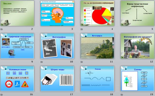 Наглядные схемы представления информации