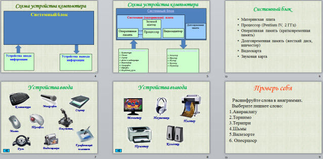 Устройство компьютера