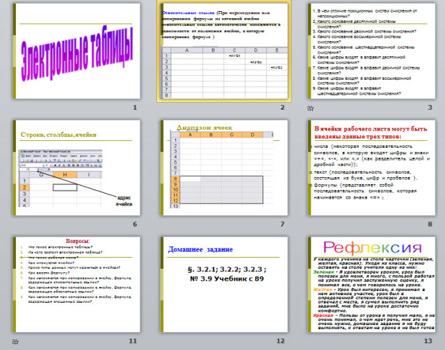 презентация к уроку по информатике Электронные таблицы