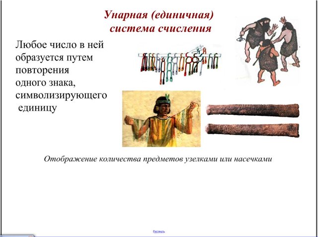 Презентация по информатике Позиционные и непозиционные системы счисления