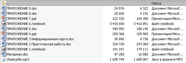 Методическая разработка урока информатики в 6 классе Обработка текстовой информации. Текстовый редактор и текстовый процессор с учётом гендерного подхода