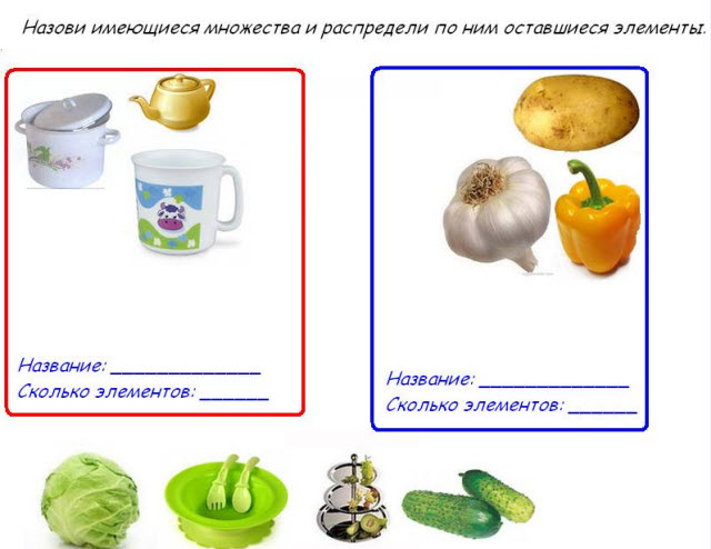 Тренировка множества