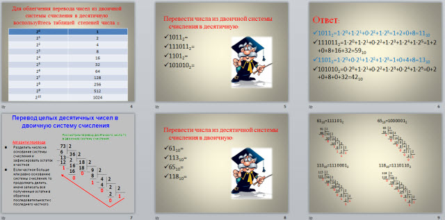 Понятие системы счисления