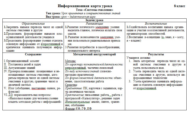 Урок - игра по информатике по теме Системы счисления