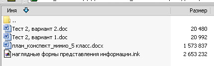 Наглядные формы представления информации